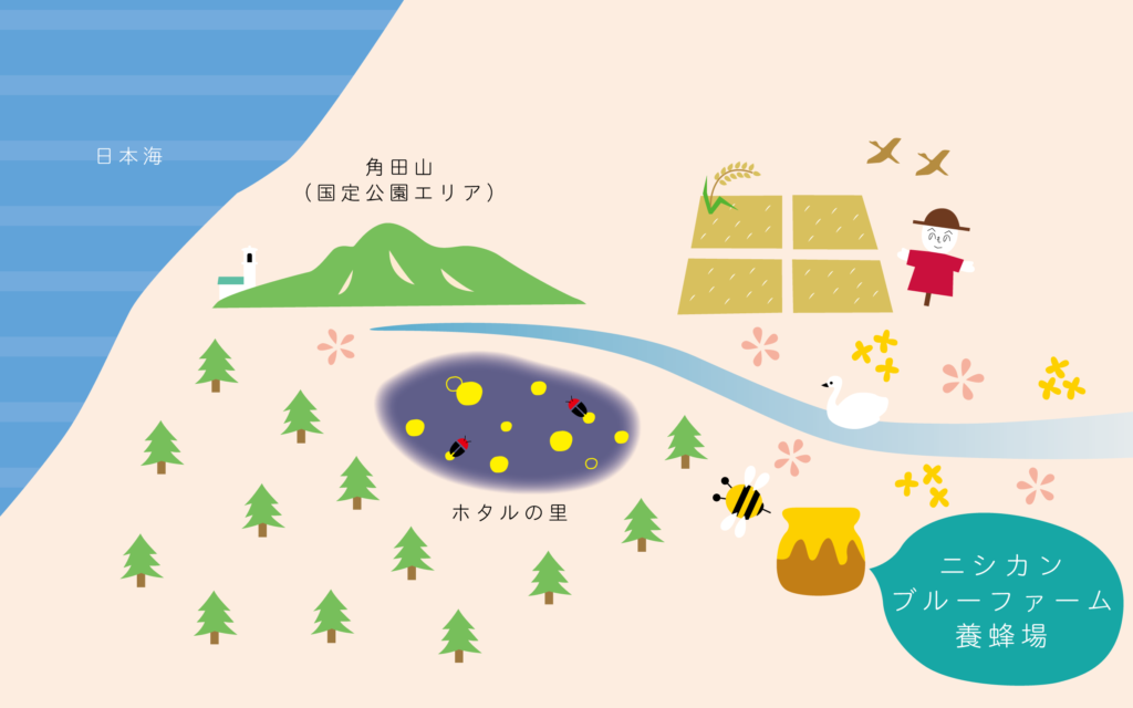 ニシカンブルーファームの養蜂場